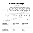Металлочерепица МЕТАЛЛ ПРОФИЛЬ Монтерроса-XL (AGNETA-20-Copper\Copper-0.5)